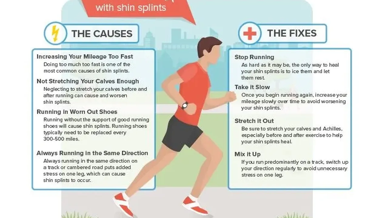 Close up on a plate of mashed potatoes, topped with baked pork chops with cream of mushroom soup, and a side of green beans.