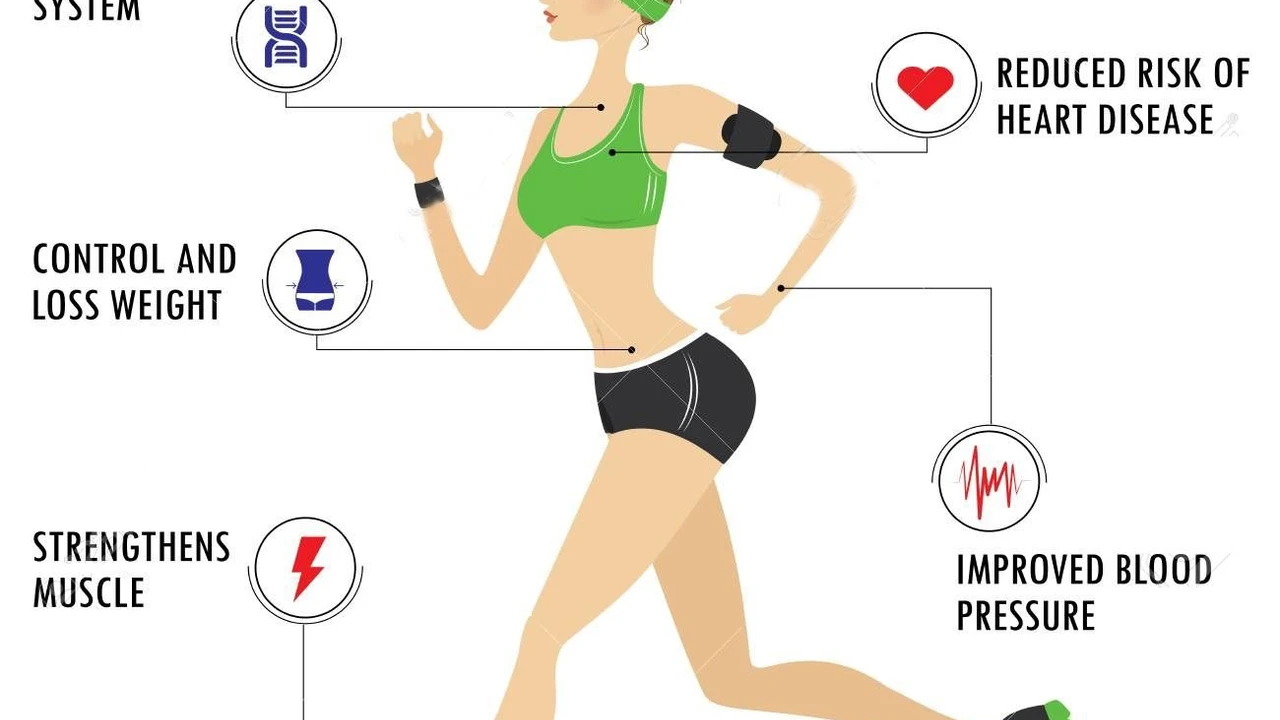 Close up on a plate of mashed potatoes, topped with baked pork chops with cream of mushroom soup, and a side of green beans.