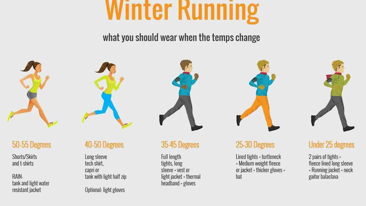 Close up on a plate of mashed potatoes, topped with baked pork chops with cream of mushroom soup, and a side of green beans.